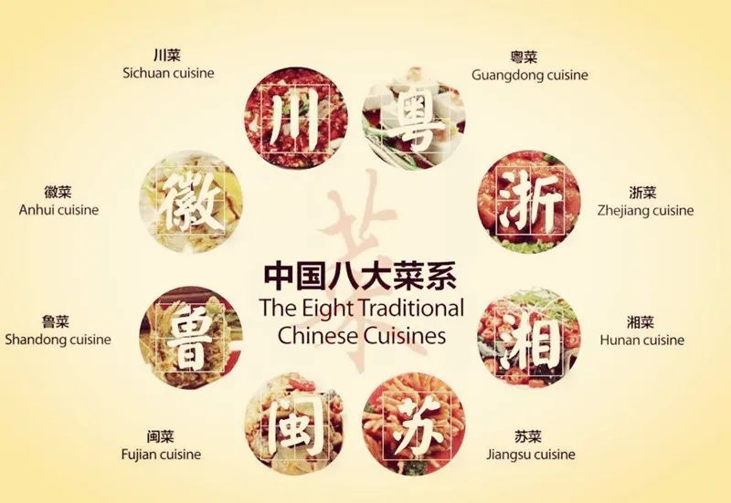 【宝贝分享第12期】中国地方风味菜肴的食材与做法，川徽鲁闽苏湘粤浙八大菜系教学